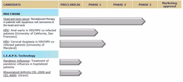 南宫·NG28(China)官方网站-登录入口