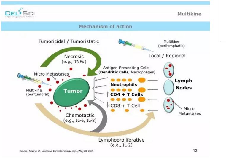 南宫·NG28(China)官方网站-登录入口