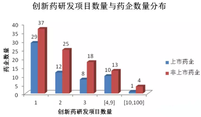 南宫·NG28(China)官方网站-登录入口
