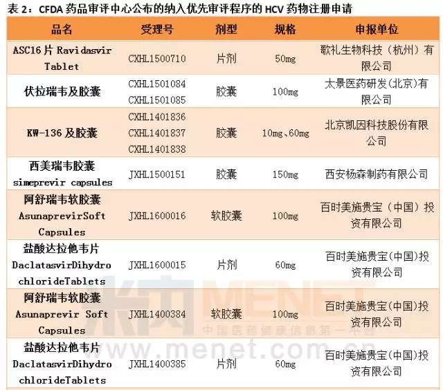 南宫·NG28(China)官方网站-登录入口