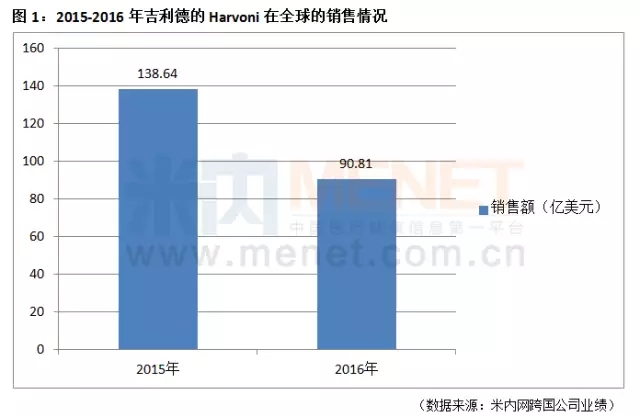 南宫·NG28(China)官方网站-登录入口