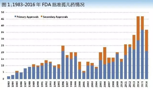 南宫·NG28(China)官方网站-登录入口