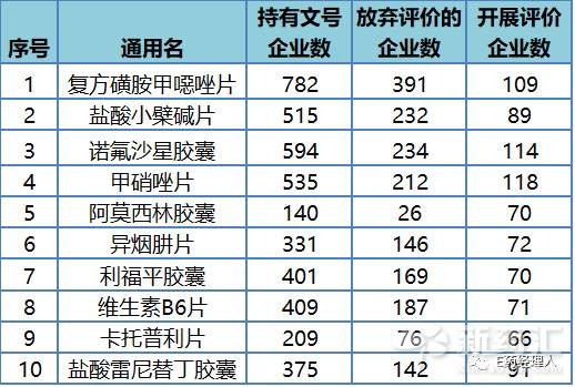 南宫·NG28(China)官方网站-登录入口