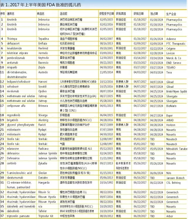 南宫·NG28(China)官方网站-登录入口