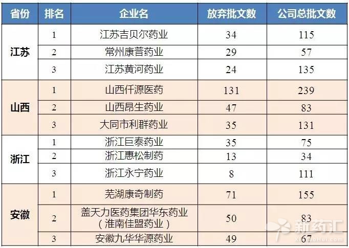南宫·NG28(China)官方网站-登录入口