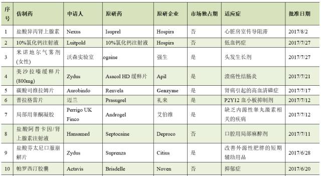 南宫·NG28(China)官方网站-登录入口