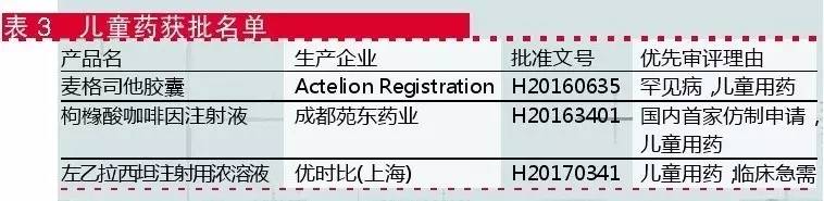 南宫·NG28(China)官方网站-登录入口