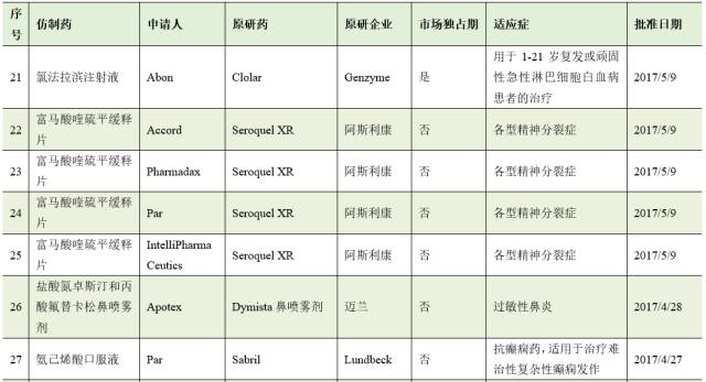 南宫·NG28(China)官方网站-登录入口