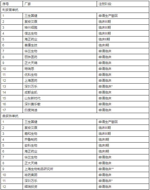 南宫·NG28(China)官方网站-登录入口