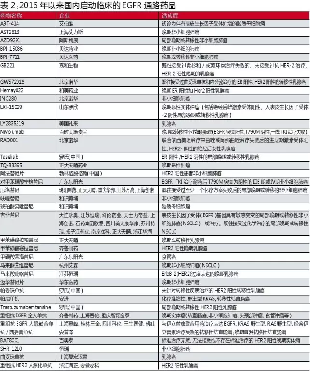 南宫·NG28(China)官方网站-登录入口