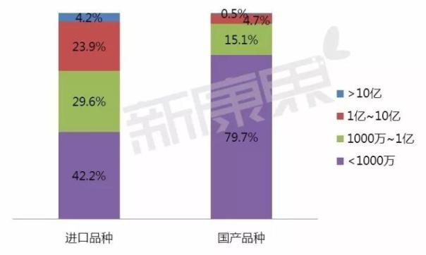南宫·NG28(China)官方网站-登录入口