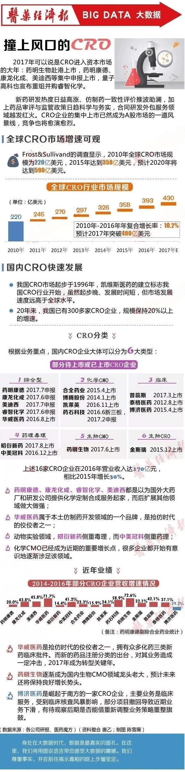 南宫·NG28(China)官方网站-登录入口