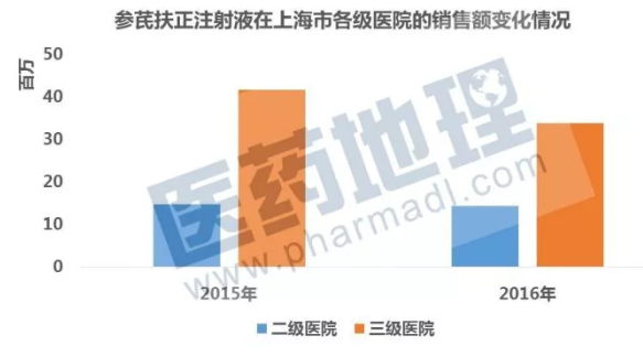 南宫·NG28(China)官方网站-登录入口