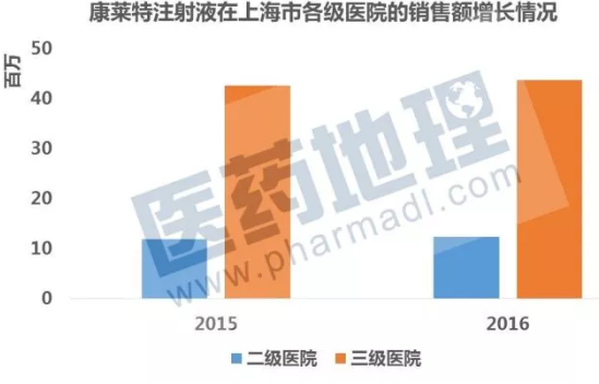 南宫·NG28(China)官方网站-登录入口