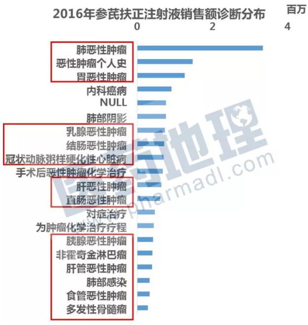 南宫·NG28(China)官方网站-登录入口