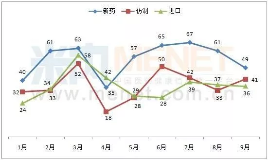 南宫·NG28(China)官方网站-登录入口