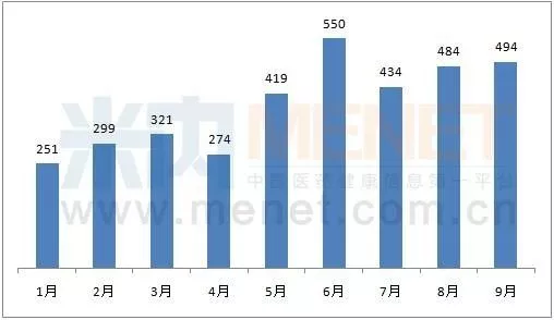 南宫·NG28(China)官方网站-登录入口