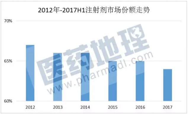 南宫·NG28(China)官方网站-登录入口