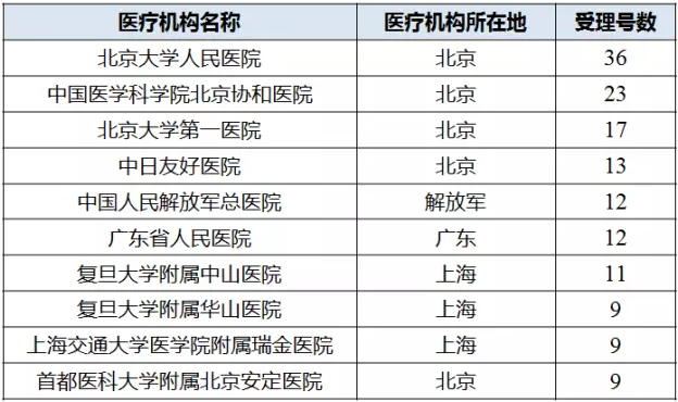 南宫·NG28(China)官方网站-登录入口