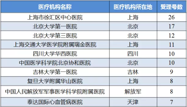 南宫·NG28(China)官方网站-登录入口