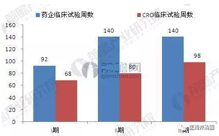 南宫·NG28(China)官方网站-登录入口