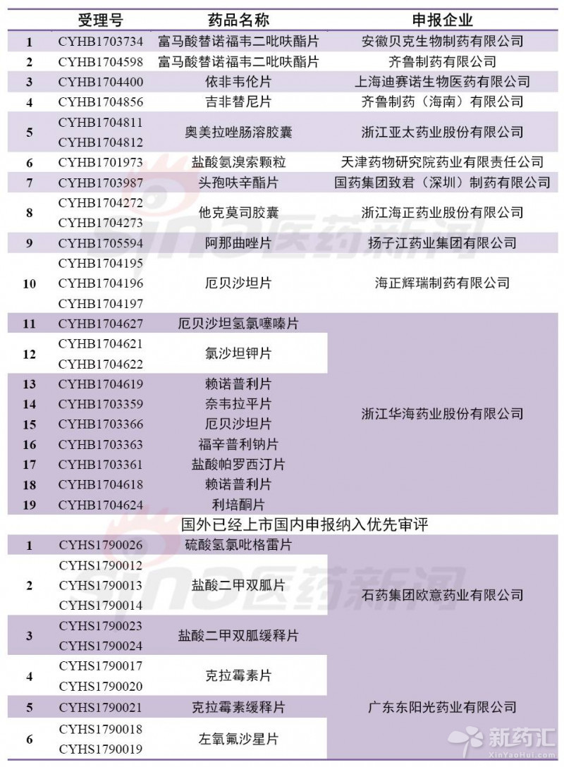 南宫·NG28(China)官方网站-登录入口