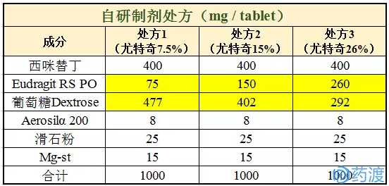 南宫·NG28(China)官方网站-登录入口