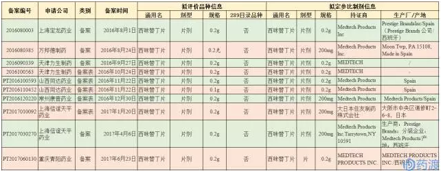 南宫·NG28(China)官方网站-登录入口