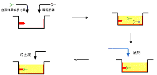 南宫·NG28(China)官方网站-登录入口