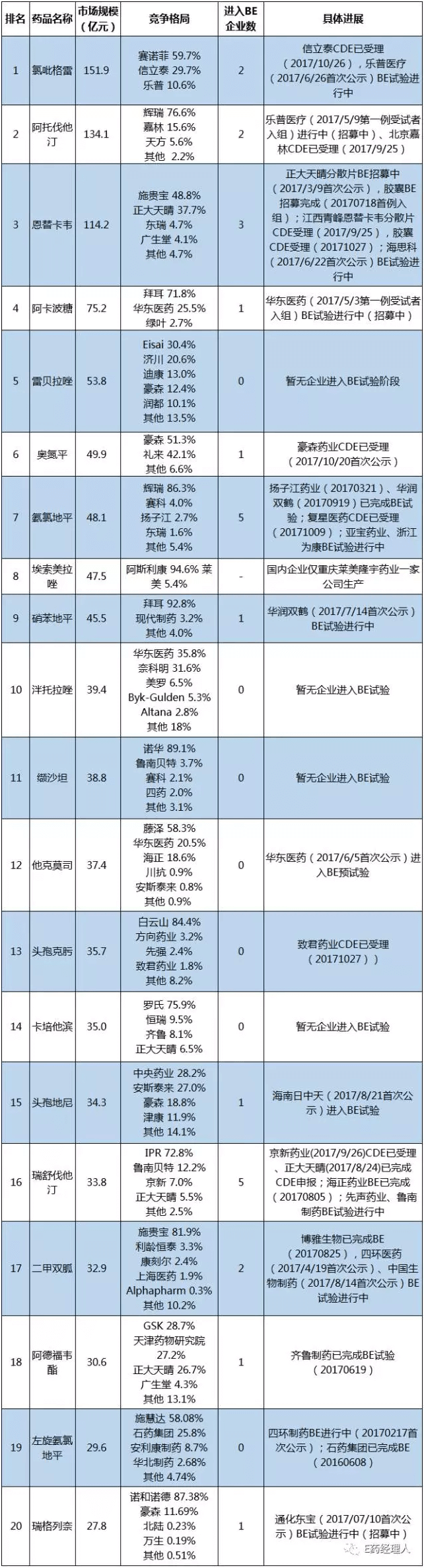 南宫·NG28(China)官方网站-登录入口