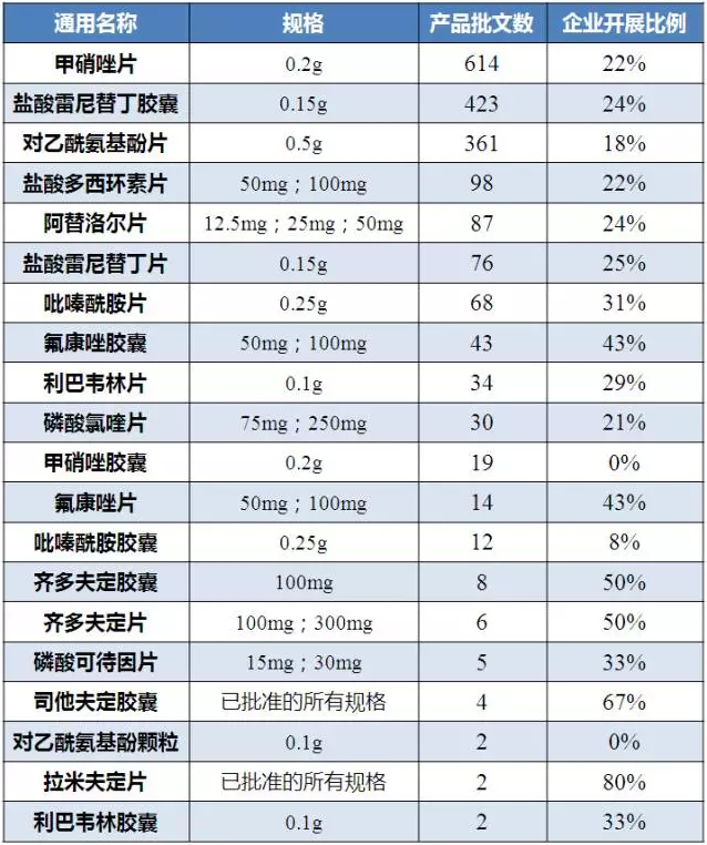 南宫·NG28(China)官方网站-登录入口