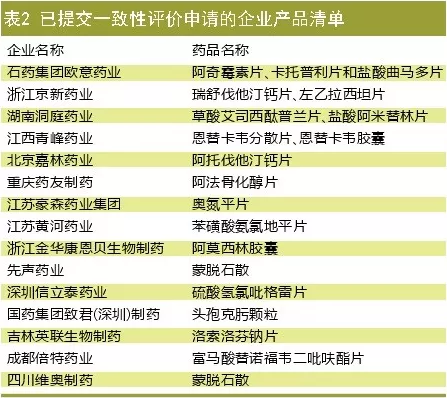 南宫·NG28(China)官方网站-登录入口