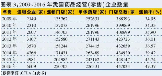 南宫·NG28(China)官方网站-登录入口