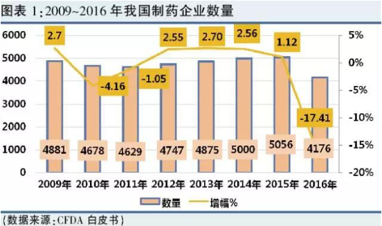 南宫·NG28(China)官方网站-登录入口