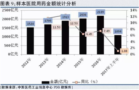 南宫·NG28(China)官方网站-登录入口