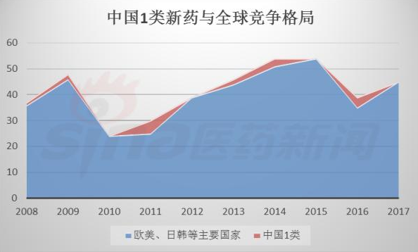 南宫·NG28(China)官方网站-登录入口