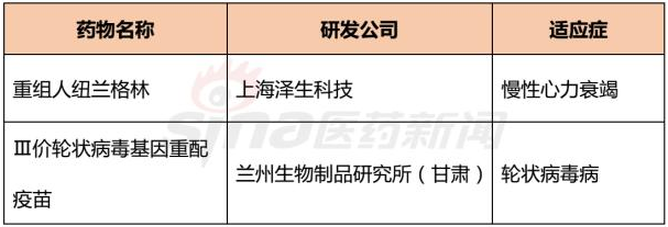 南宫·NG28(China)官方网站-登录入口