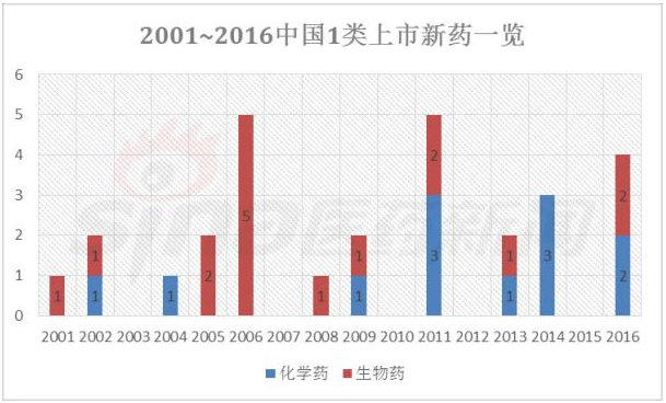 南宫·NG28(China)官方网站-登录入口