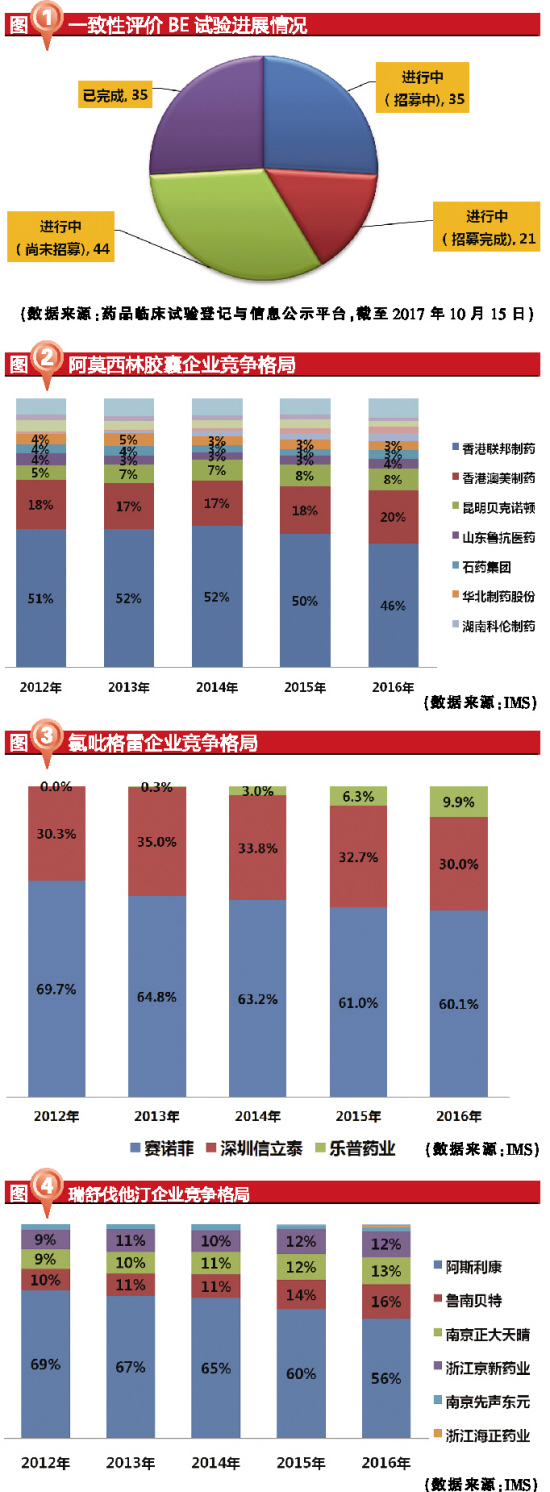 南宫·NG28(China)官方网站-登录入口
