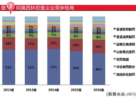 南宫·NG28(China)官方网站-登录入口