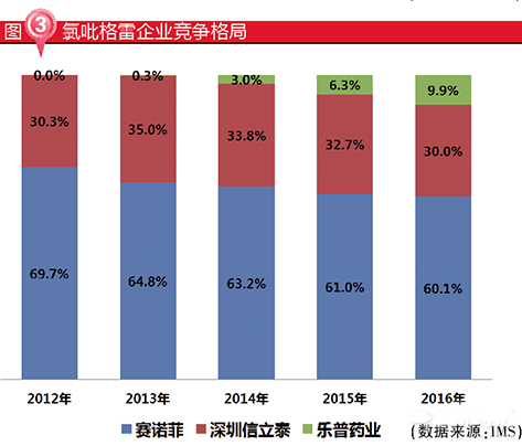 南宫·NG28(China)官方网站-登录入口