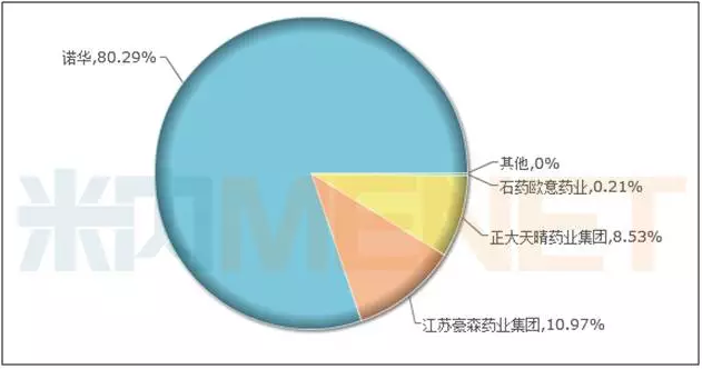 南宫·NG28(China)官方网站-登录入口