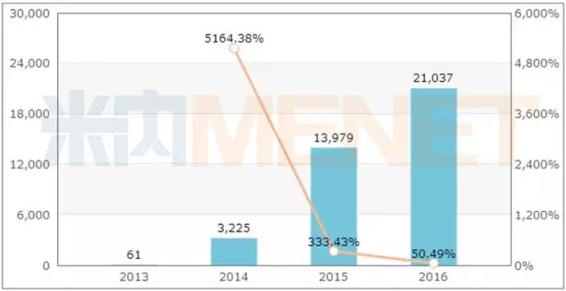 南宫·NG28(China)官方网站-登录入口
