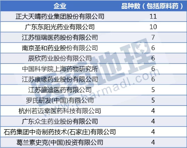 南宫·NG28(China)官方网站-登录入口
