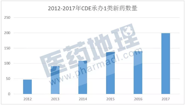 南宫·NG28(China)官方网站-登录入口