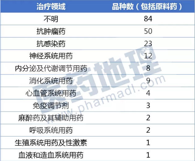 南宫·NG28(China)官方网站-登录入口