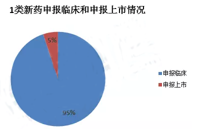 南宫·NG28(China)官方网站-登录入口