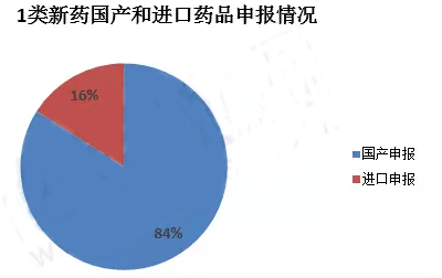 南宫·NG28(China)官方网站-登录入口