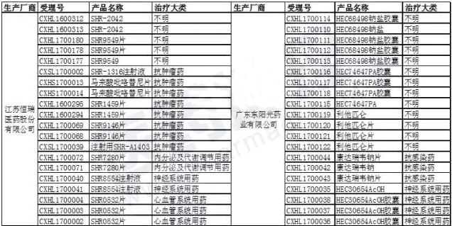 南宫·NG28(China)官方网站-登录入口