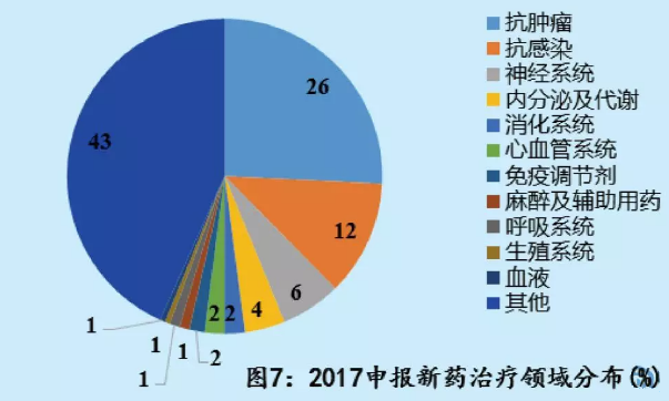 南宫·NG28(China)官方网站-登录入口